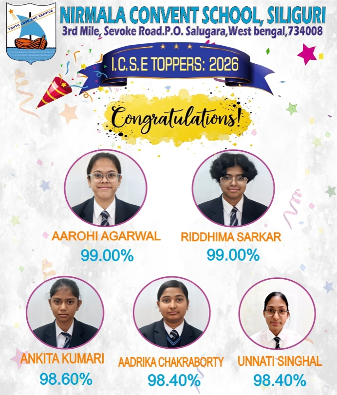 ISC 2025-26 Result